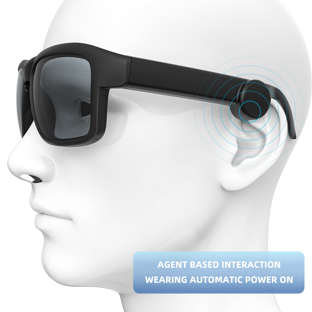 Smart Wireless Bluetooth Glasses - Kbr Express